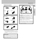 Предварительный просмотр 15 страницы Kenwood KRF-X9050D Instruction Manual