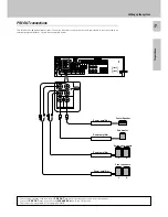 Предварительный просмотр 17 страницы Kenwood KRF-X9050D Instruction Manual