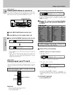 Предварительный просмотр 28 страницы Kenwood KRF-X9050D Instruction Manual