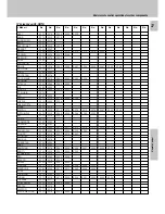 Предварительный просмотр 37 страницы Kenwood KRF-X9050D Instruction Manual