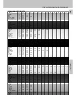 Предварительный просмотр 39 страницы Kenwood KRF-X9050D Instruction Manual