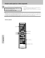 Предварительный просмотр 44 страницы Kenwood KRF-X9050D Instruction Manual