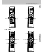 Предварительный просмотр 45 страницы Kenwood KRF-X9050D Instruction Manual