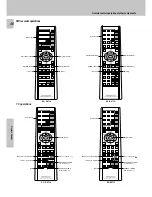 Предварительный просмотр 46 страницы Kenwood KRF-X9050D Instruction Manual