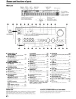 Preview for 6 page of Kenwood KRF-X9060D Instruction Manual