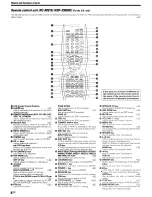 Preview for 8 page of Kenwood KRF-X9060D Instruction Manual