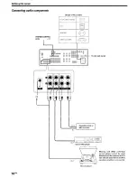 Preview for 10 page of Kenwood KRF-X9060D Instruction Manual