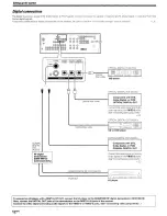 Preview for 12 page of Kenwood KRF-X9060D Instruction Manual