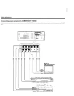 Preview for 13 page of Kenwood KRF-X9060D Instruction Manual