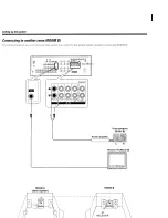 Preview for 15 page of Kenwood KRF-X9060D Instruction Manual