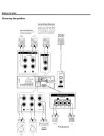 Preview for 17 page of Kenwood KRF-X9060D Instruction Manual