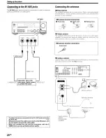 Preview for 20 page of Kenwood KRF-X9060D Instruction Manual