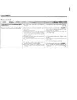 Preview for 49 page of Kenwood KRF-X9060D Instruction Manual