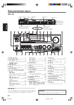 Preview for 6 page of Kenwood KRF-X9070D Instruction Manual