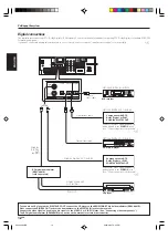 Preview for 12 page of Kenwood KRF-X9070D Instruction Manual