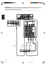 Preview for 14 page of Kenwood KRF-X9070D Instruction Manual