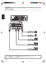 Preview for 16 page of Kenwood KRF-X9070D Instruction Manual