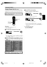 Preview for 31 page of Kenwood KRF-X9070D Instruction Manual