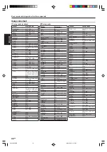 Preview for 44 page of Kenwood KRF-X9070D Instruction Manual