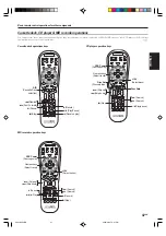 Preview for 47 page of Kenwood KRF-X9070D Instruction Manual