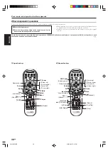 Preview for 48 page of Kenwood KRF-X9070D Instruction Manual