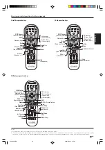 Preview for 49 page of Kenwood KRF-X9070D Instruction Manual