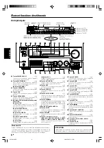 Preview for 58 page of Kenwood KRF-X9070D Instruction Manual