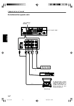 Preview for 62 page of Kenwood KRF-X9070D Instruction Manual