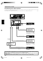 Preview for 64 page of Kenwood KRF-X9070D Instruction Manual