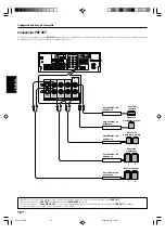 Preview for 68 page of Kenwood KRF-X9070D Instruction Manual