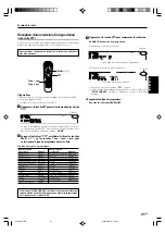 Preview for 83 page of Kenwood KRF-X9070D Instruction Manual