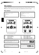 Preview for 84 page of Kenwood KRF-X9070D Instruction Manual