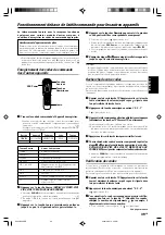 Preview for 91 page of Kenwood KRF-X9070D Instruction Manual