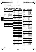 Preview for 94 page of Kenwood KRF-X9070D Instruction Manual