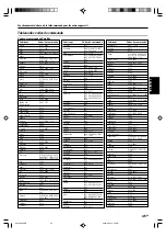 Preview for 97 page of Kenwood KRF-X9070D Instruction Manual