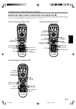 Preview for 99 page of Kenwood KRF-X9070D Instruction Manual