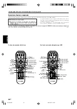 Preview for 100 page of Kenwood KRF-X9070D Instruction Manual