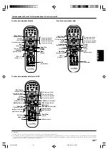 Preview for 101 page of Kenwood KRF-X9070D Instruction Manual