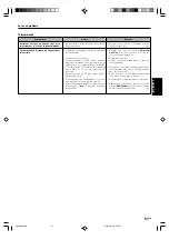 Preview for 103 page of Kenwood KRF-X9070D Instruction Manual