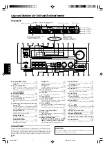 Preview for 110 page of Kenwood KRF-X9070D Instruction Manual