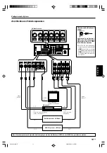 Preview for 115 page of Kenwood KRF-X9070D Instruction Manual