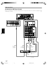 Preview for 118 page of Kenwood KRF-X9070D Instruction Manual