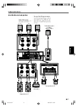 Preview for 119 page of Kenwood KRF-X9070D Instruction Manual