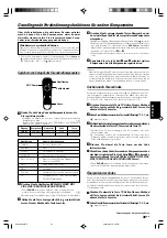 Preview for 143 page of Kenwood KRF-X9070D Instruction Manual