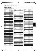 Preview for 147 page of Kenwood KRF-X9070D Instruction Manual