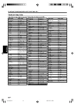 Preview for 148 page of Kenwood KRF-X9070D Instruction Manual