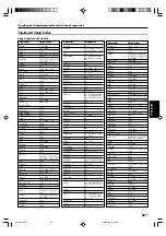 Preview for 149 page of Kenwood KRF-X9070D Instruction Manual