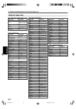 Preview for 150 page of Kenwood KRF-X9070D Instruction Manual