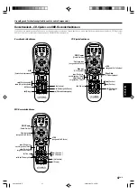 Preview for 151 page of Kenwood KRF-X9070D Instruction Manual