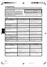 Preview for 154 page of Kenwood KRF-X9070D Instruction Manual